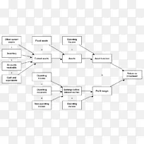 ��������Ϸ����-������