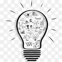 创意创新-空若网 创意创新-空若网