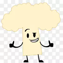 卡通手指拇指夹艺术.花椰菜-空若网 卡通手指拇指夹艺术.花椰菜-空若网