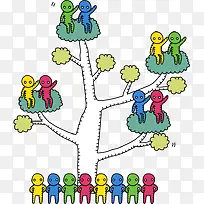 小树 人物 树枝-空若网 小树 人物 树枝-空若网