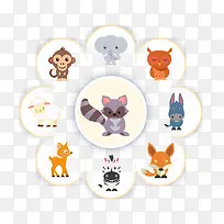 卡通动物-空若网 卡通动物-空若网