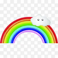 高清摄影手绘立体彩虹云朵-空若网 高清摄影手绘立体彩虹云朵-空若网