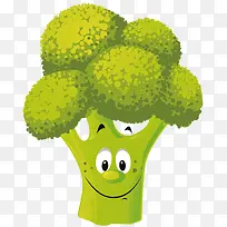 一个绿色蔬菜-空若网 一个绿色蔬菜-空若网