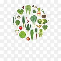 手绘蔬菜-空若网 手绘蔬菜-空若网