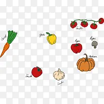 ÊÖ»æÊß²ËʸÁ¿ËزÄ-¿ÕÈôÍø ÊÖ»æÊß²ËʸÁ¿ËزÄ-¿ÕÈôÍø