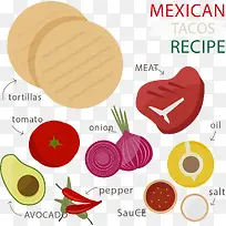 矢量手绘食物-空若网 矢量手绘食物-空若网