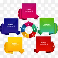 ������Ϣͼ��ʾ��ͼ-������