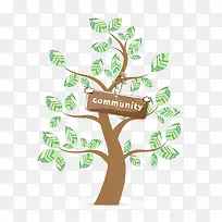 春天绿树矢量素材-空若网 春天绿树矢量素材-空若网