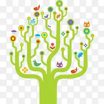 手绘卡通动物小树-空若网 手绘卡通动物小树-空若网