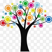 卡通手绘创意树-空若网 卡通手绘创意树-空若网