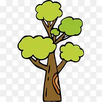 绿色卡通矢量小树AI素材-空若网 绿色卡通矢量小树AI素材-空若网