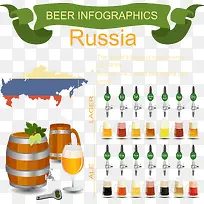 啤酒制造详解-空若网 啤酒制造详解-空若网