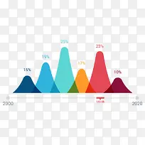 彩色起伏-空若网 彩色起伏-空若网