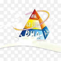 金字塔营养表-空若网 金字塔营养表-空若网