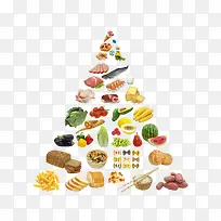 各种食物-空若网 各种食物-空若网