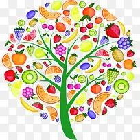 水果树-空若网 水果树-空若网