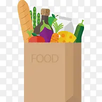 各种食物-空若网 各种食物-空若网