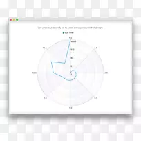 Բ�ߵ��-������