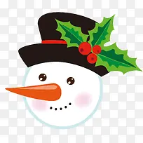 圣诞节雪人-空若网 圣诞节雪人-空若网