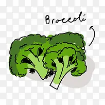 ���������ͼ������-������