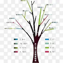 ʱ����-������