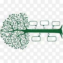 创意时间轴-空若网 创意时间轴-空若网