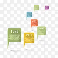 ����ʱ����-������