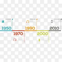 ����ʱ����-������