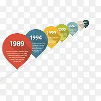 创意时间轴-空若网 创意时间轴-空若网