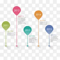 ����ʱ����-������