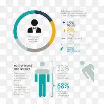 ai矢量PPT人口图表-空若网 ai矢量PPT人口图表-空若网