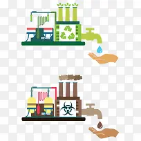 ��ˮ��е-������