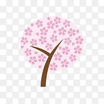 粉色樱花树-空若网 粉色樱花树-空若网