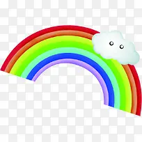 彩虹促销云彩-空若网 彩虹促销云彩-空若网
