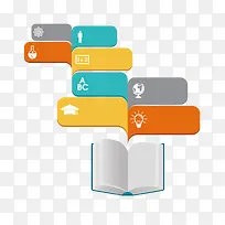 书本知识分析信息图-空若网 书本知识分析信息图-空若网