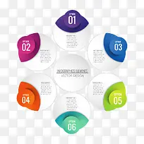 pptԪ��-������