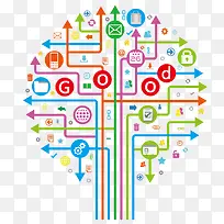 ʸ����ɫ��ͷ�Ƽ���-������