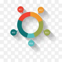 对话圆形数据-空若网 对话圆形数据-空若网