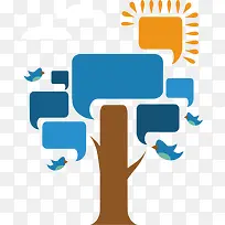 对话框 扁平化 树-空若网 对话框 扁平化 树-空若网