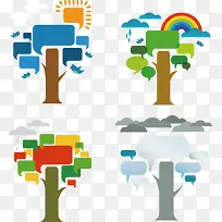 ��֦�Ի���-������