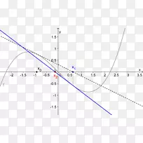 Բ�����������͹��ţ��-������