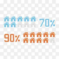 房屋百分比-空若网 房屋百分比-空若网