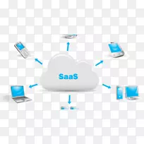 软件作为服务计算机软件定制软件开发.云计算-空若网 软件作为服务计算机软件定制软件开发.云计算-空若网