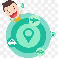 扁平化旅游-空若网 扁平化旅游-空若网