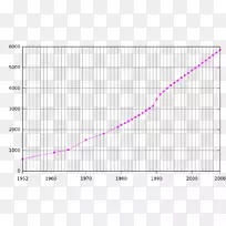 三角形区域纸圆-库尔特角-空若网 三角形区域纸圆-库尔特角-空若网
