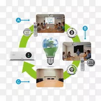 ��ý��ͶӰ�����Ȼ������ĶԱȶ�-����-������