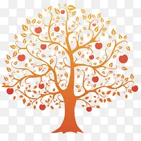 �ֻ氮�Ĺ�ʵ����ֲ��-������