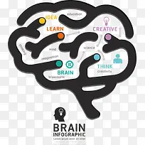 创意大形状数据分析图表-空若网 创意大形状数据分析图表-空若网