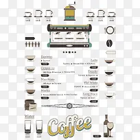 咖啡选项扁平矢量-空若网 咖啡选项扁平矢量-空若网