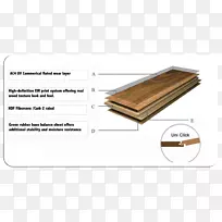 木地板层压板地板材料.地毯-空若网 木地板层压板地板材料.地毯-空若网